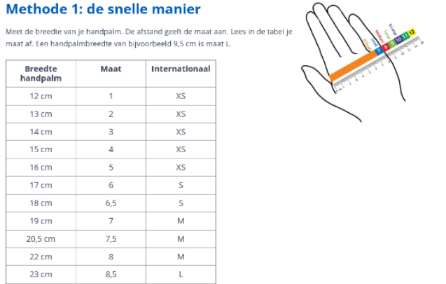 Afbeeldingen van 40-280 Chemical Sandy Nitril Werkh.